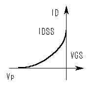 jfet-n