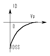 jfet-p